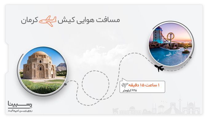 مسافت و مدت زمان پرواز هواپیما کیش کرمان